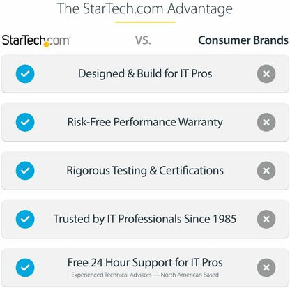 StarTech.com USB