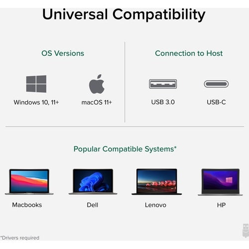 Adaptateur audio/vidéo enfichable