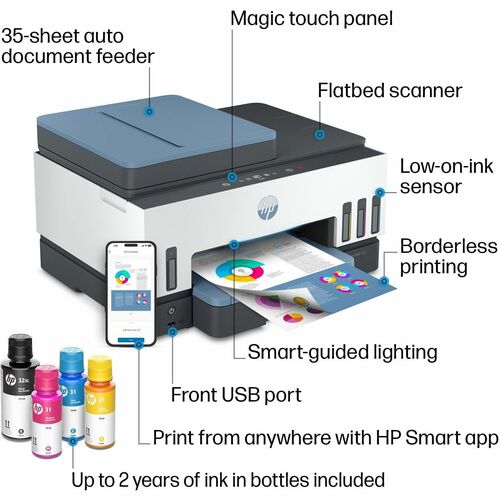ML SMART TANK 7602 ALL-IN-ONE PRINTER