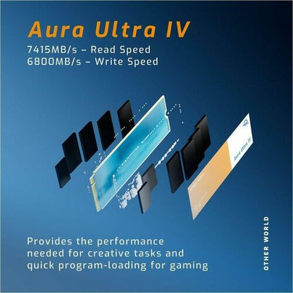 Disco duro AURA ULTRAIV de 8 TB con 6800 MB/s de escritura. Disco duro AURA ULTRAIV de 8 TB con 6800 MB/s de escritura.