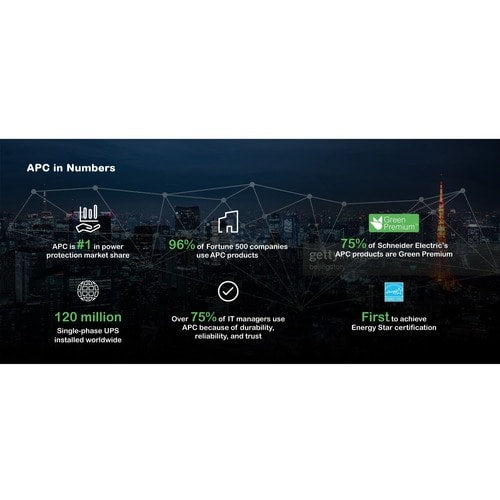 Onduleur montable en rack APC by Schneider Electric Smart-UPS 500 VA - Rack 1U