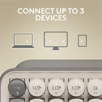 Clavier mécanique sans fil Logitech POP Keys avec emojis