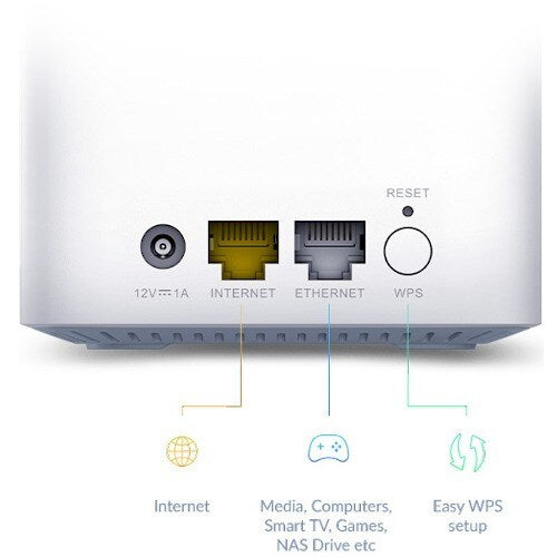 Sistema Wi-Fi en malla AX1500 (paquete de 2)