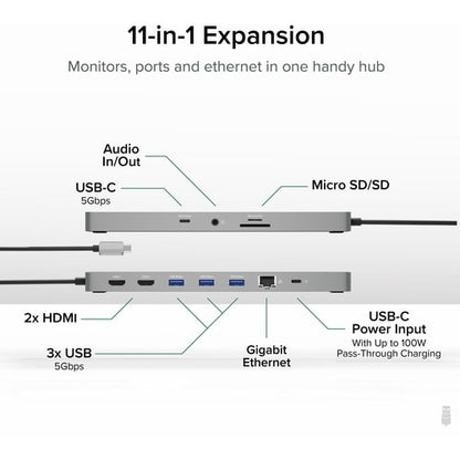 Adaptateur USB-C 11-IN enfichable