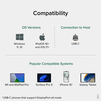 Station d'accueil USB-C Plugable 8 en 1 pour iPad avec support, 100 W