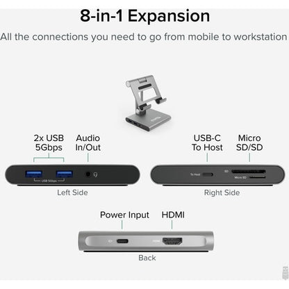 Station d'accueil USB-C Plugable 8 en 1 pour iPad avec support, 100 W