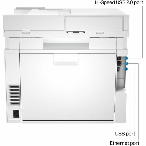 IMPRESORA COLOR LASERJET PRO MFP 4301DW