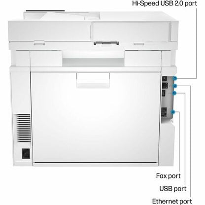 IMPRESORA COLOR LASERJET PRO MFP 4301FDW