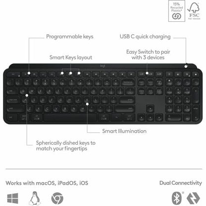 Clavier Logitech MX S noir