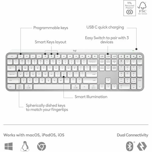 LOGITECH MX KEYS S GRIS PÂLE MULTI 4