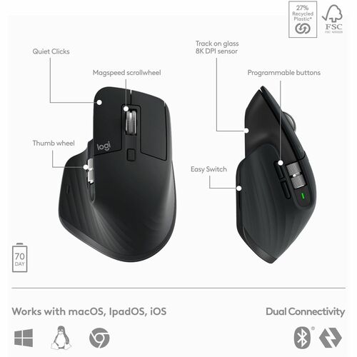 Combo clavier Logitech MX Keys S noir