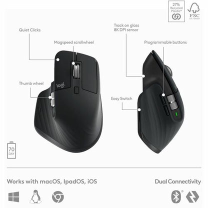 Combo clavier Logitech MX Keys S noir