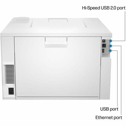 IMPRESORA COLOR LASERJET PRO 4201DN