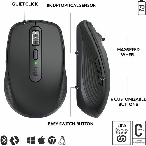 Logitech MX Anywhere 3S for Business Wireless Mouse - Darkfield - Wireless
