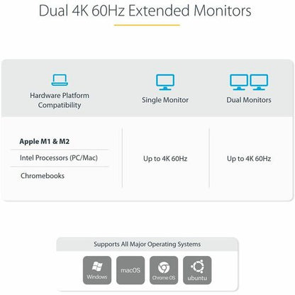 DUAL-LAPTOP USB-C KVM DOCKING STATION - KVM SWITCH DOCK