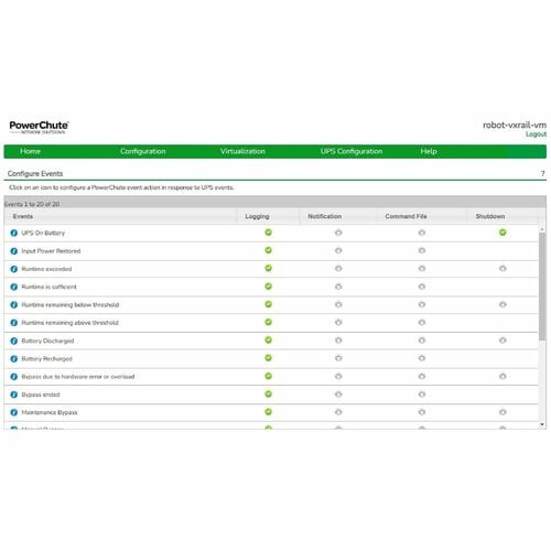 APC by Schneider Electric PowerChute Network Shutdown v.4.5 for DELL Virtualizat