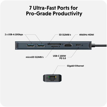 Concentrador USB HyperDrive de Targus - USB tipo C - 7 puertos USB