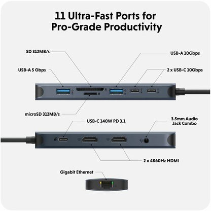 Concentrador USB-C de 11 puertos Targus HyperDrive Next - Lector de tarjetas de memoria