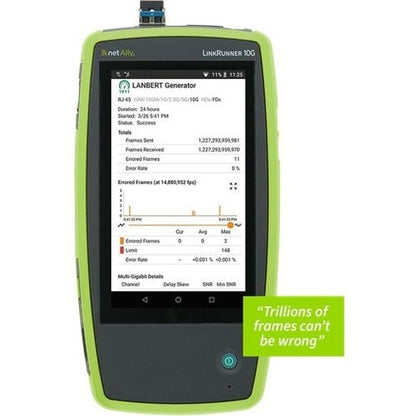 KIT DE TEST DE PERFORMANCE ETHERSCOPE NXG 10G TRI-BANDE COMPLET AVEC 1 AN D'ALLYCARE