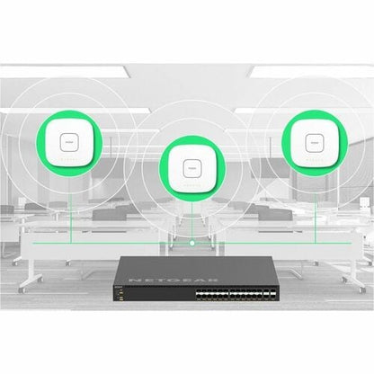 28PT M4350-24F4V MANAGED SWITCH SEE ATTAHCHED PSS