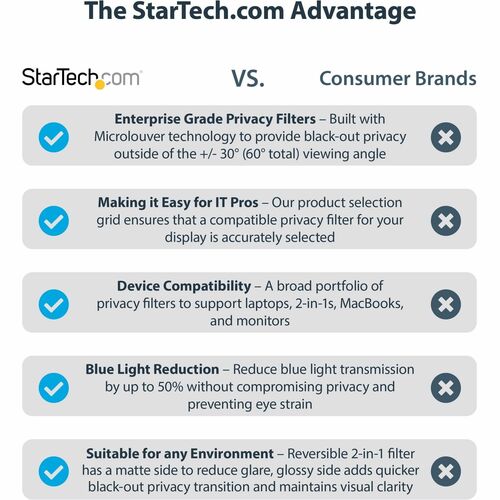 StarTech.com 19