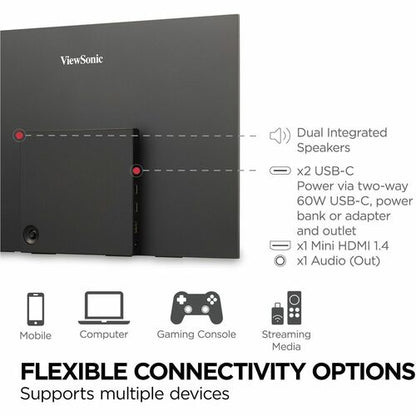 Moniteur LED de jeu ViewSonic VX1655-4K 16 pouces 4K UHD - 16:9