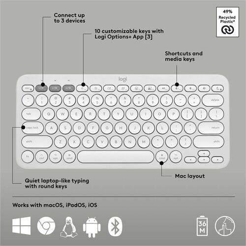 LOGITECH PEBBLE 2 COMBO FOR MAC TONAL WHITE MULTI 4