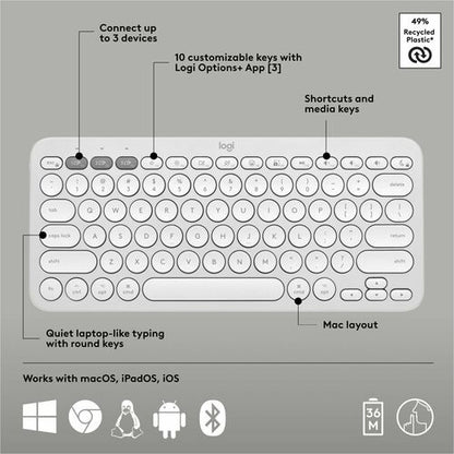 LOGITECH PEBBLE 2 COMBO FOR MAC TONAL WHITE MULTI 4