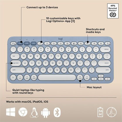 LOGITECH PEBBLE 2 COMBO POUR MAC BLEU TONAL MULTI 4