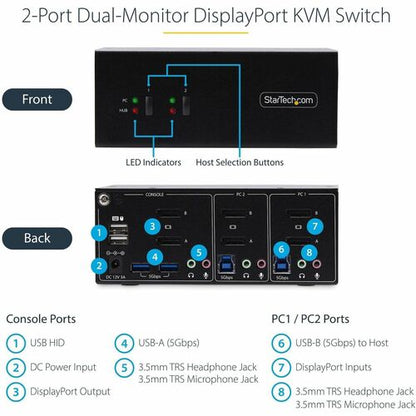 CONMUTADOR KVM DE 2 PUERTOS 4K 60HZ CON DOS MONITORES KVM DISPLAYPORT