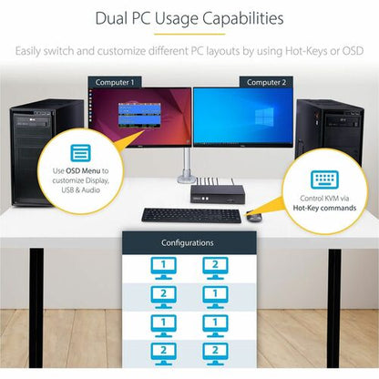 StarTech.com Adaptateur double 2 ports