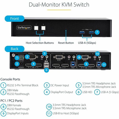 StarTech.com Adaptateur double 2 ports