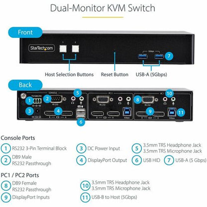StarTech.com Adaptateur double 2 ports