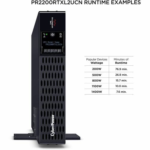 Cyber Power CyberPower PR2200RTXL2UC Smart App Sinewave UPS Systems -
