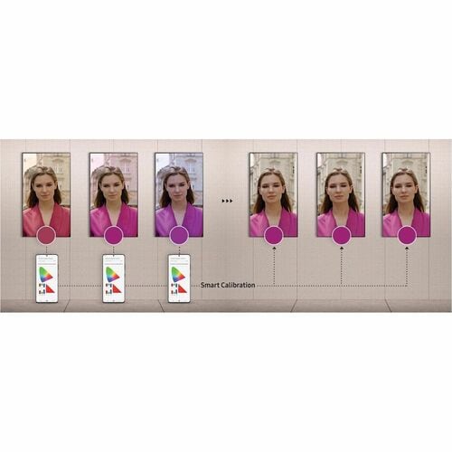 Samsung Crystal UHD Signage QMC - LCD de 43" (1092,20 mm) - Alineación vertical (VA)