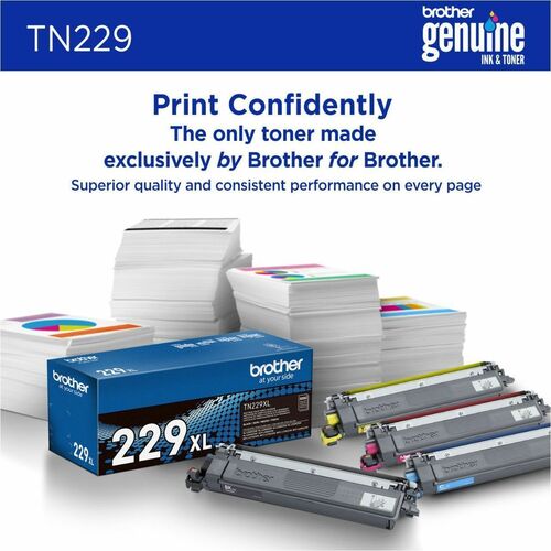 STANDARD YIELD MAGENTA TONER MULTI 4 CARTRIDGE