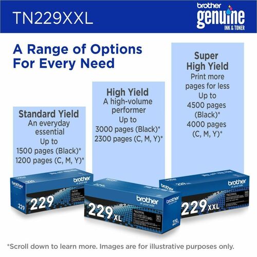 SUPER HIGH-YIELD CYAN TONER MULTI 4 CARTRIDGE