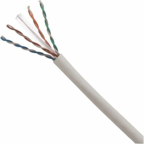 Panduit PanNet Copper Cable
