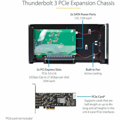 CHASIS THUNDERBOLT 3 PCIE CON DOBLE GABINETE PCI EXPRESS EXTERNO