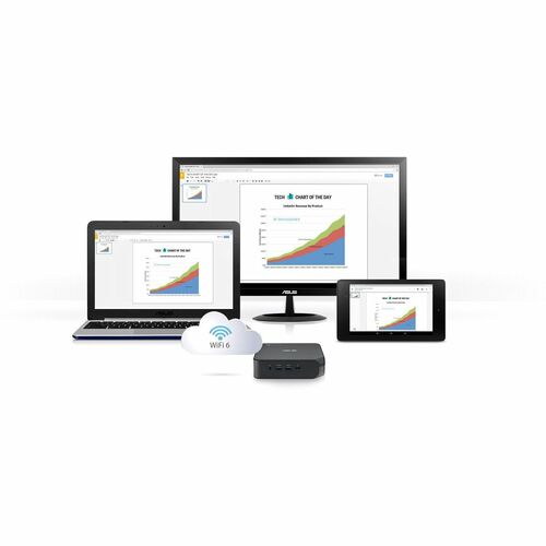 CHROMEBOX4-G3023UN I3-10110U DDR4 8 Go RAM M.2 128 Go SSD NCNR