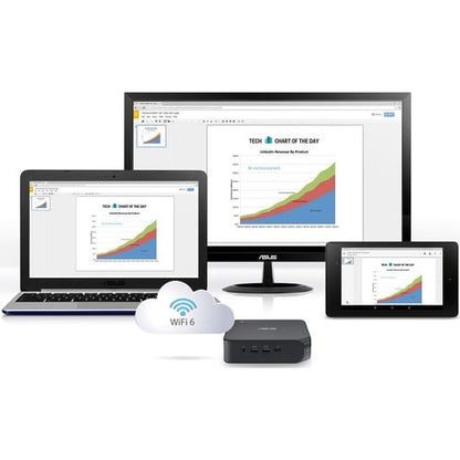 CHROMEBOX4-G5043UNENT I5-10210U DDR4 8 Go M.2 SSD 128 Go Wi-Fi NCNR