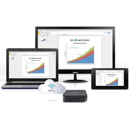 CHROMEBOX4-G3023UNENT I3-10110U DDR4 8 Go M.2 SSD 128 Go Wi-Fi NCNR