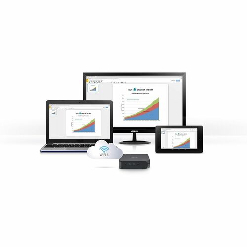 CHROMEBOX4-F3030U I3-10110U DDR4 8 Go RAM 128 Go SSD STOCKAGE NCNR