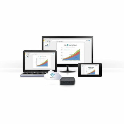 CHROMEBOX4-F3030U I3-10110U DDR4 8 Go RAM 128 Go SSD STOCKAGE NCNR