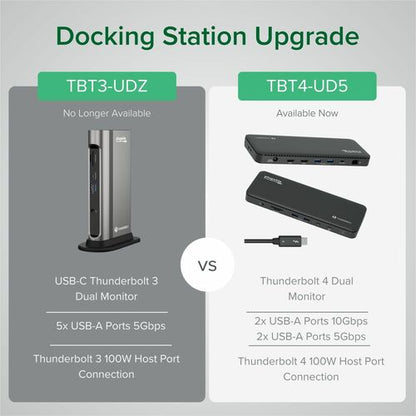 Station d'accueil Thunderbolt 4 enfichable avec charge de 100 W, Th