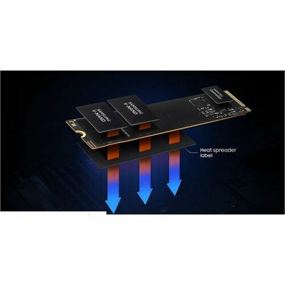 990 EVO - 1TB PCIE GEN4.0 X4/ 5.0 X2 NVME 2.0