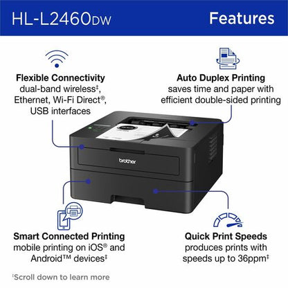 COMPACT MONOCHROME LASER .PRINTER