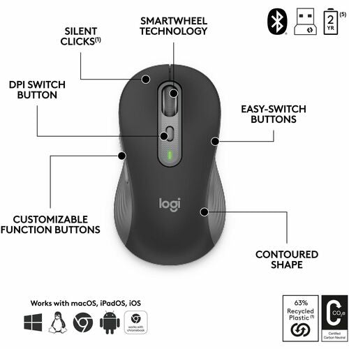 SIGNATURE SLIM COMBO MK955 POUR ENTREPRISES
