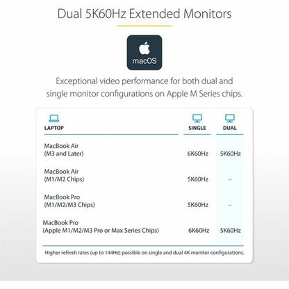 Station d'accueil multi-écrans StarTech.com Thunderbolt 4, quadruple/triple