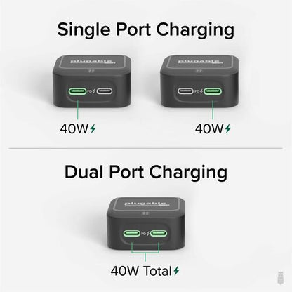 Plugable Dual USB C Wall Charger, 40W Foldable 2